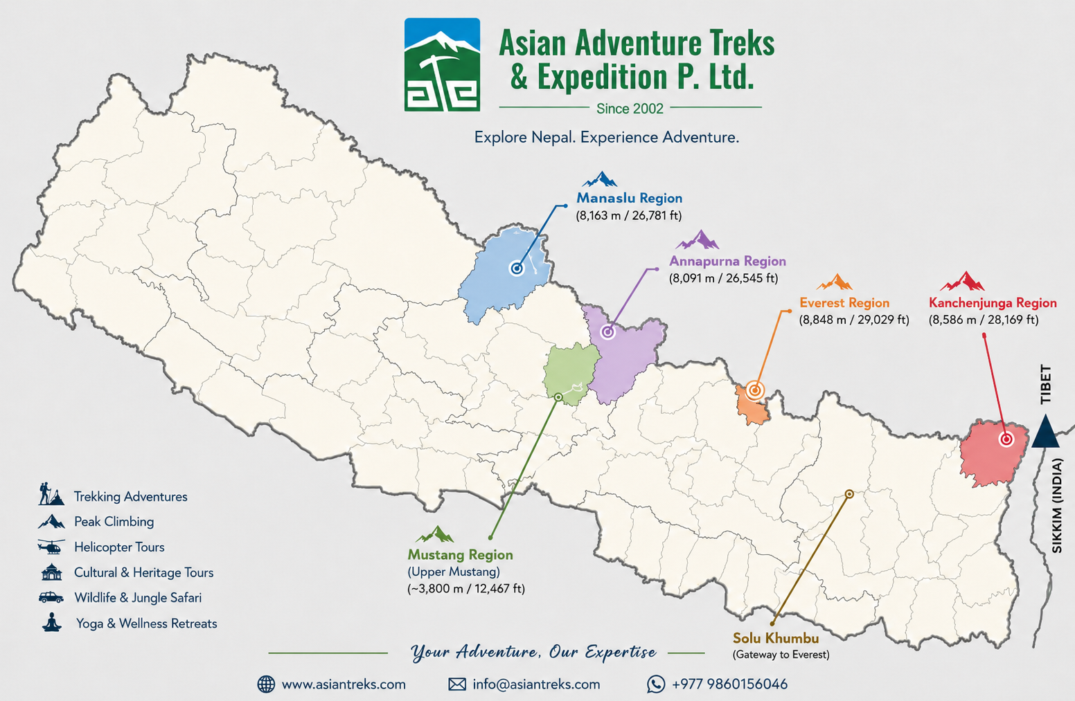kanchenjunga-trekking-map