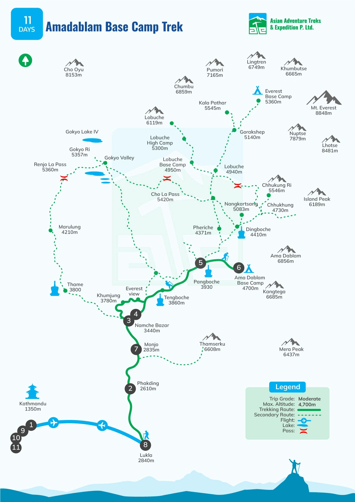 Amadablam Base Camp Trek - 11 Days