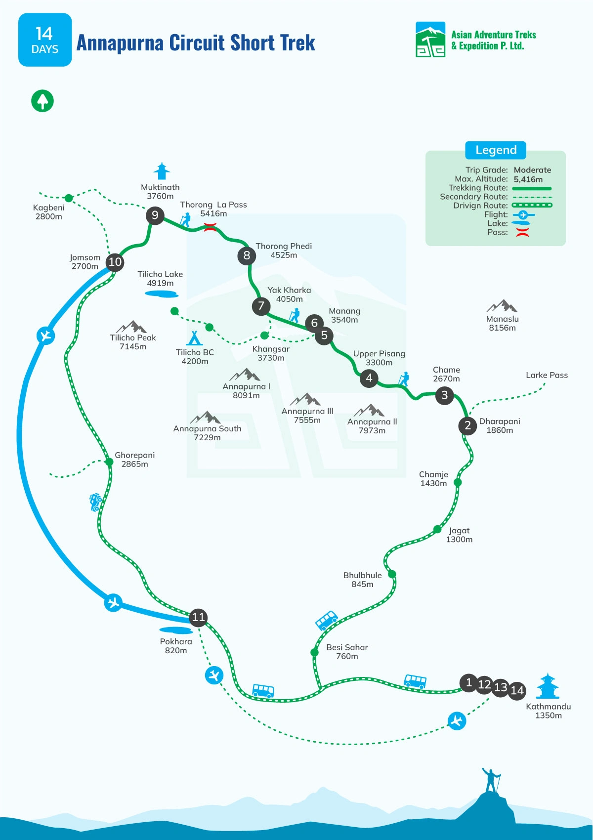 map of annapurna circuit trek