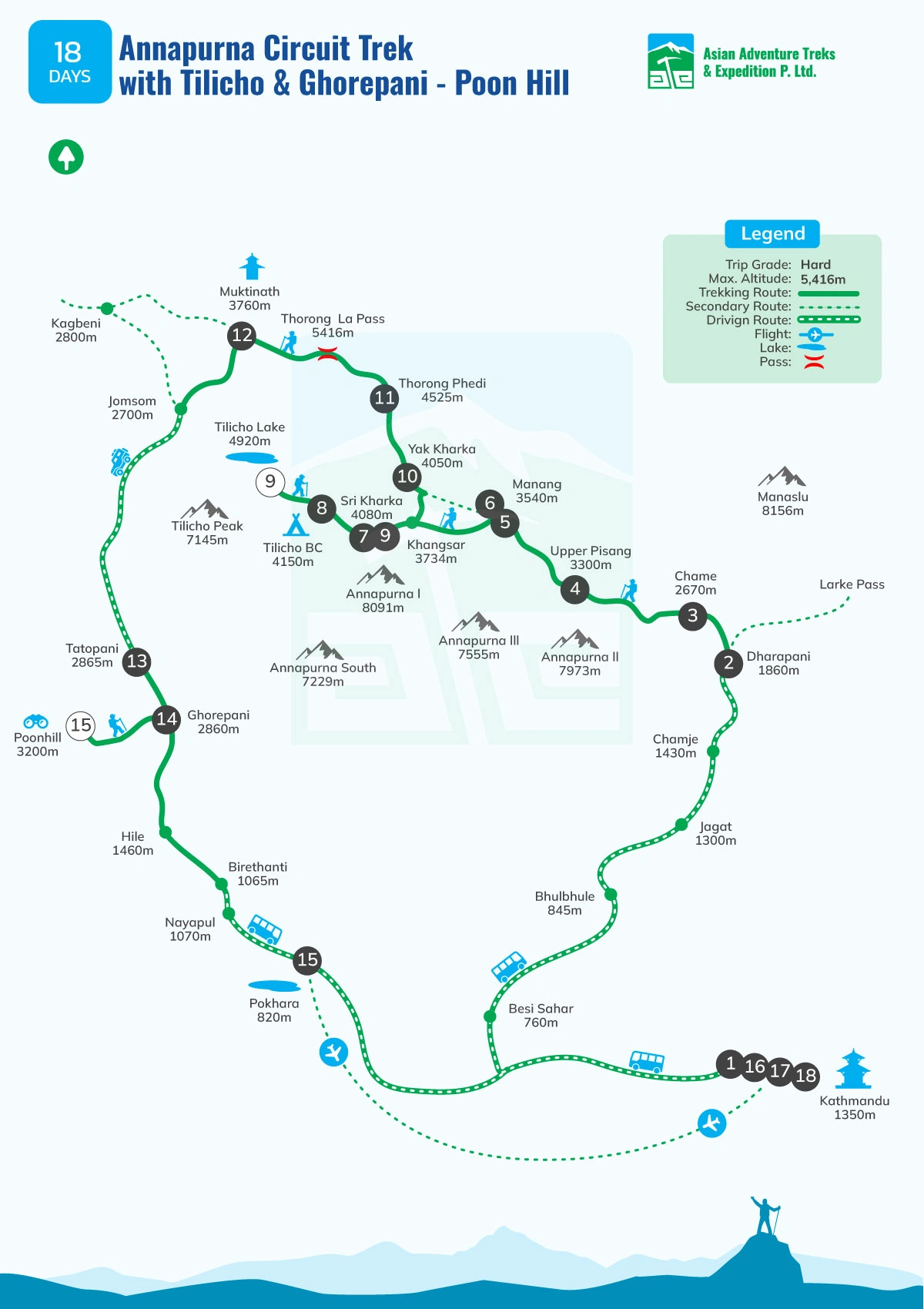 map of annapurna circuit trek with tilicho & ghorepani poonhill