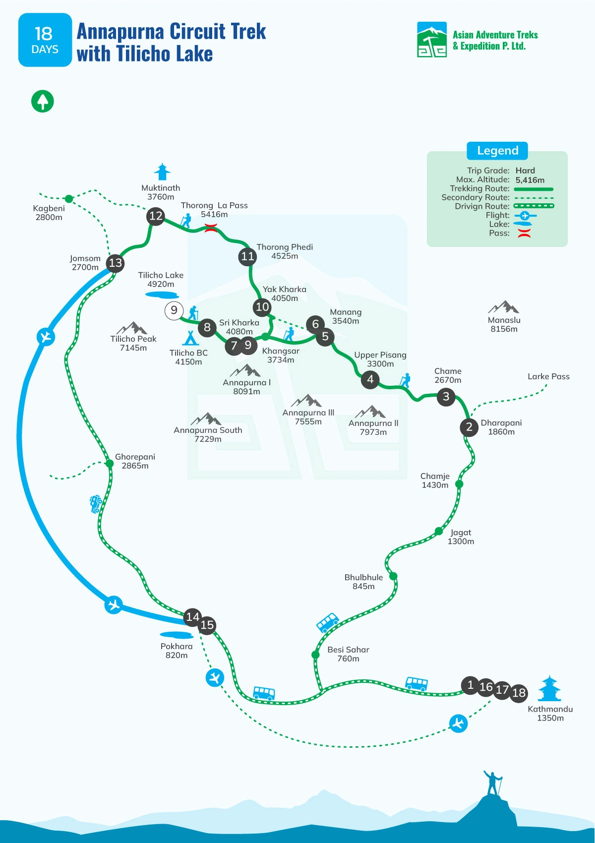 map of annapurna circuit trek with tilicho lake