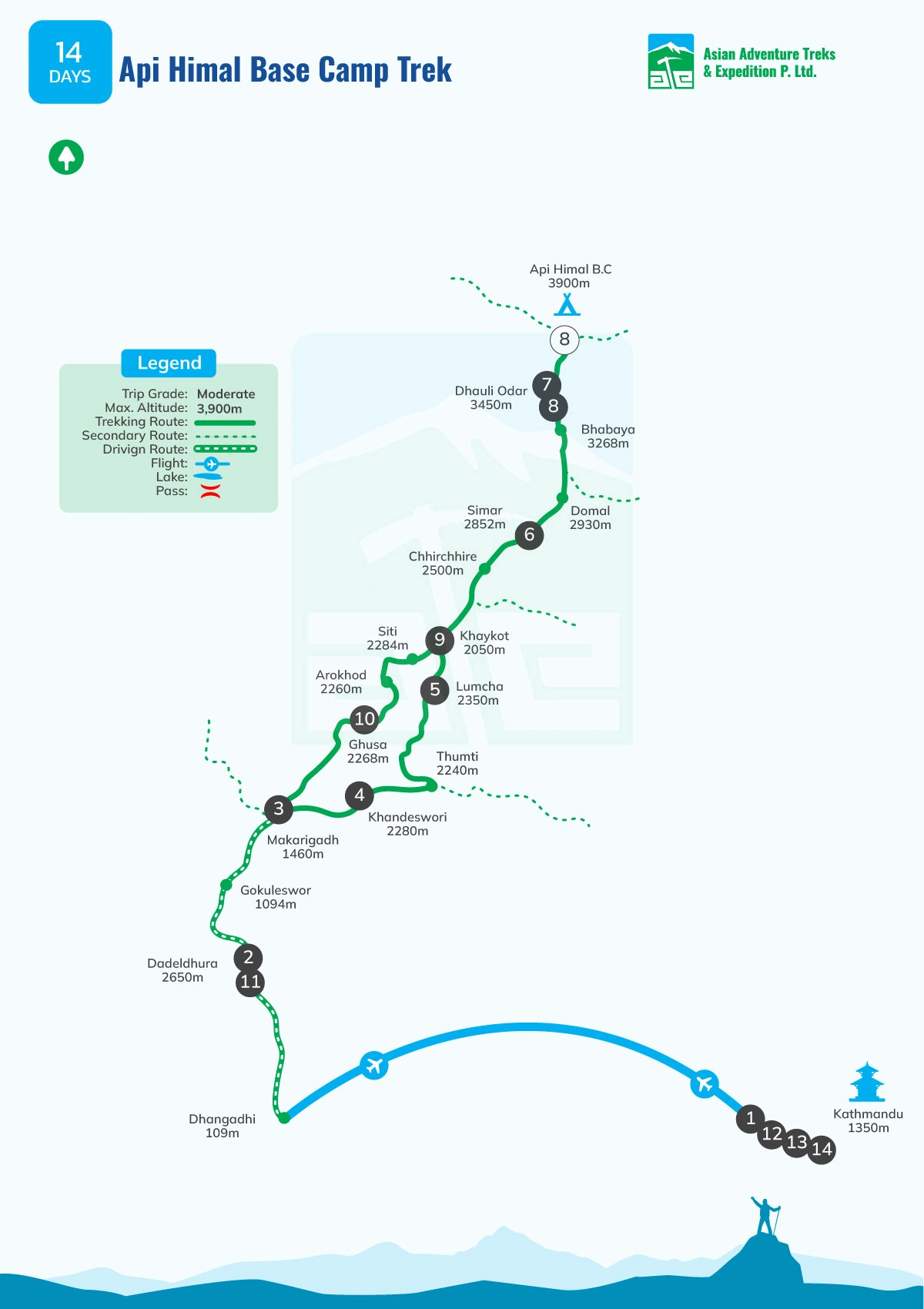 Map of Api Base Camp Trek