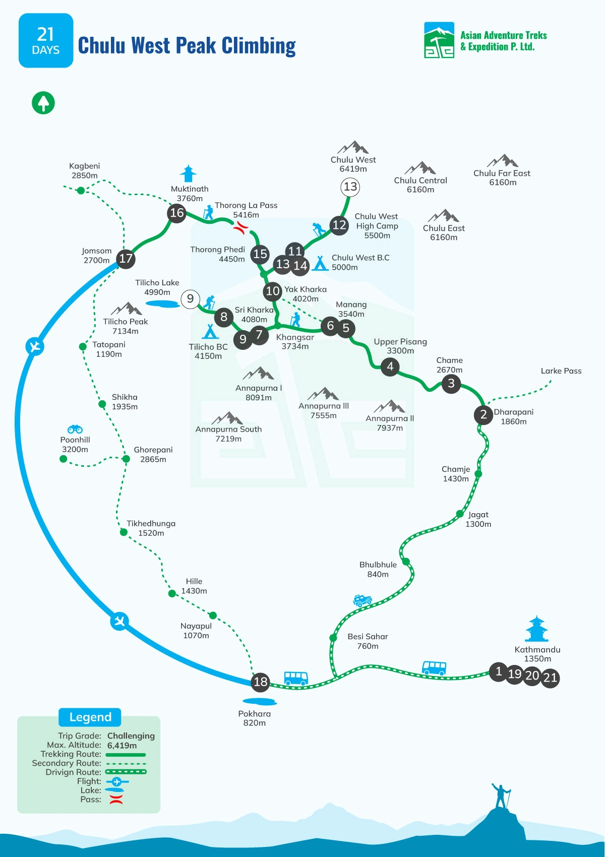 Map of Chulu West Peak Climbing