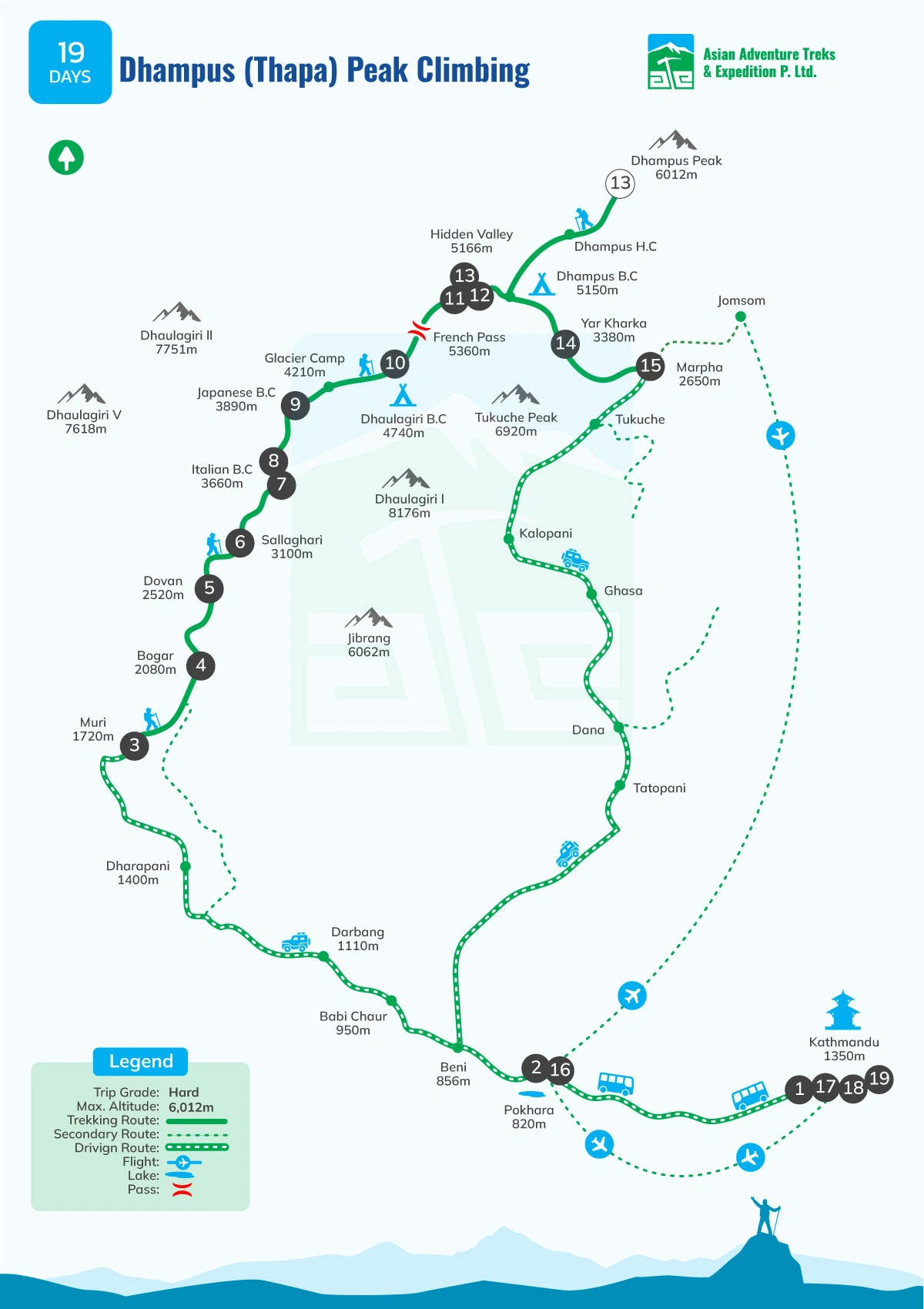 Dhampus Peak Climbing in Nepal