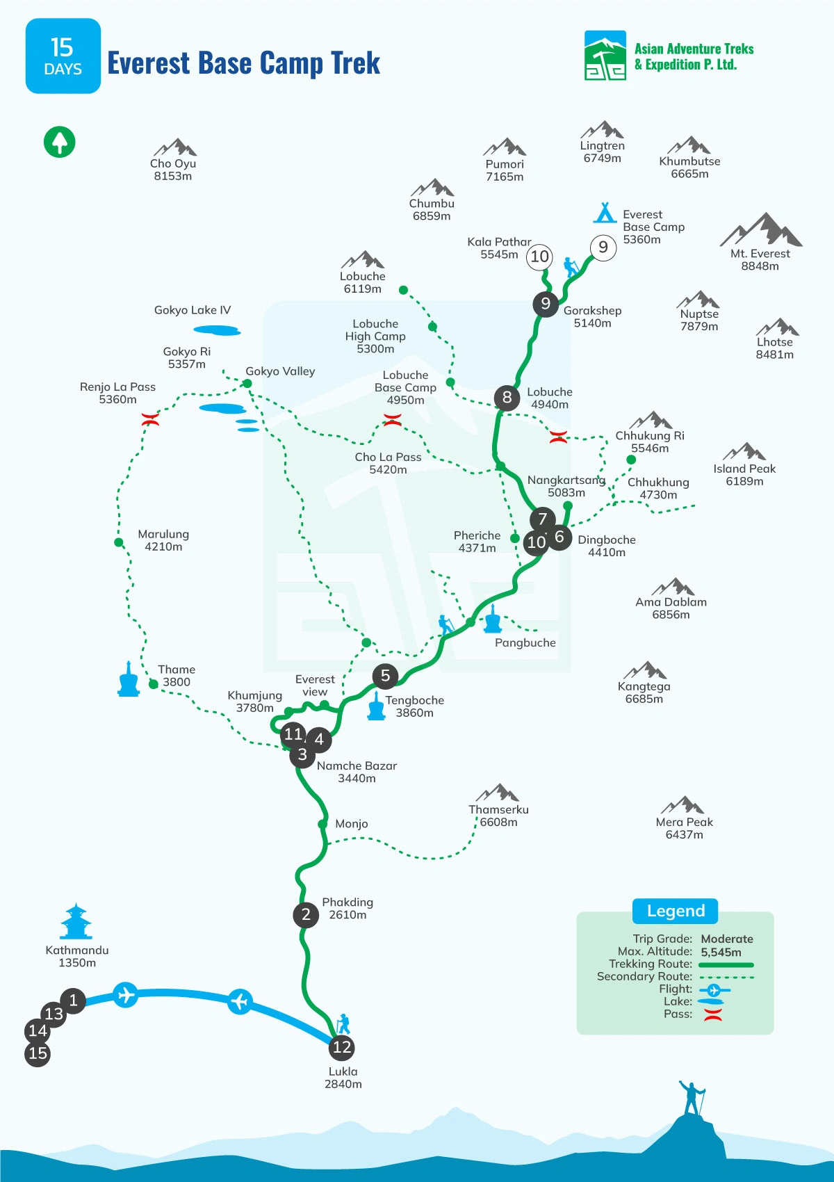 Map of Everest View Trek - 10 Days