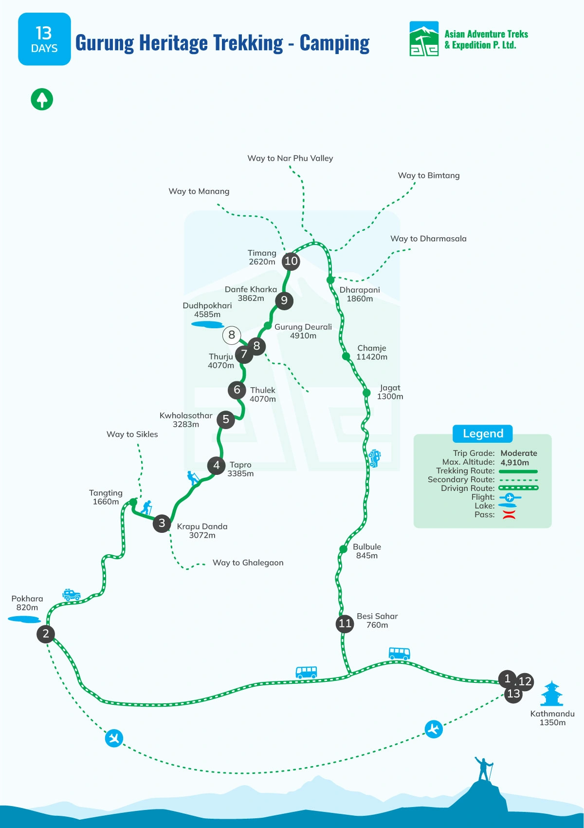 map of Cultural Gurung Heritage trek