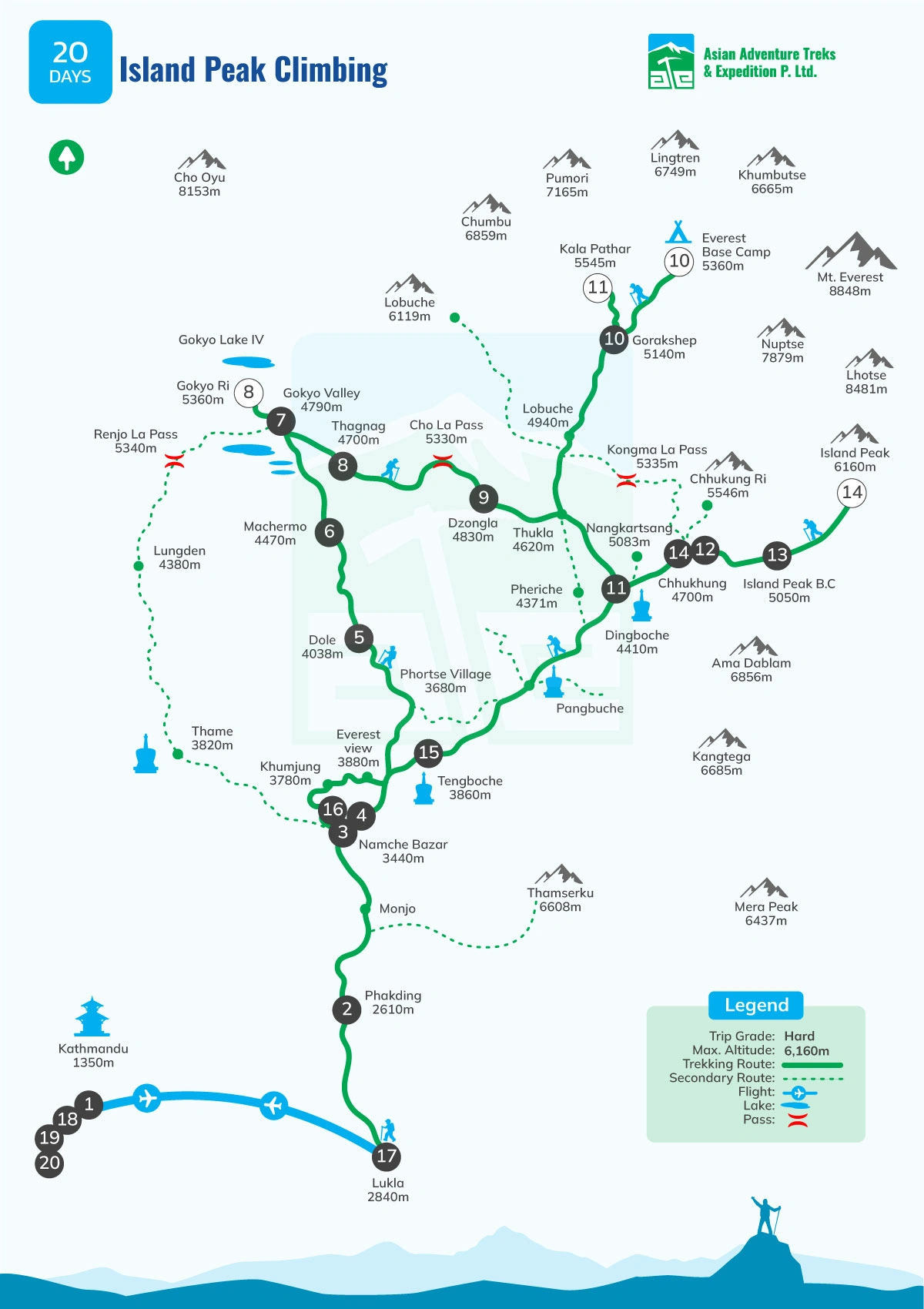 Map of Island Peak Climbing in Everest