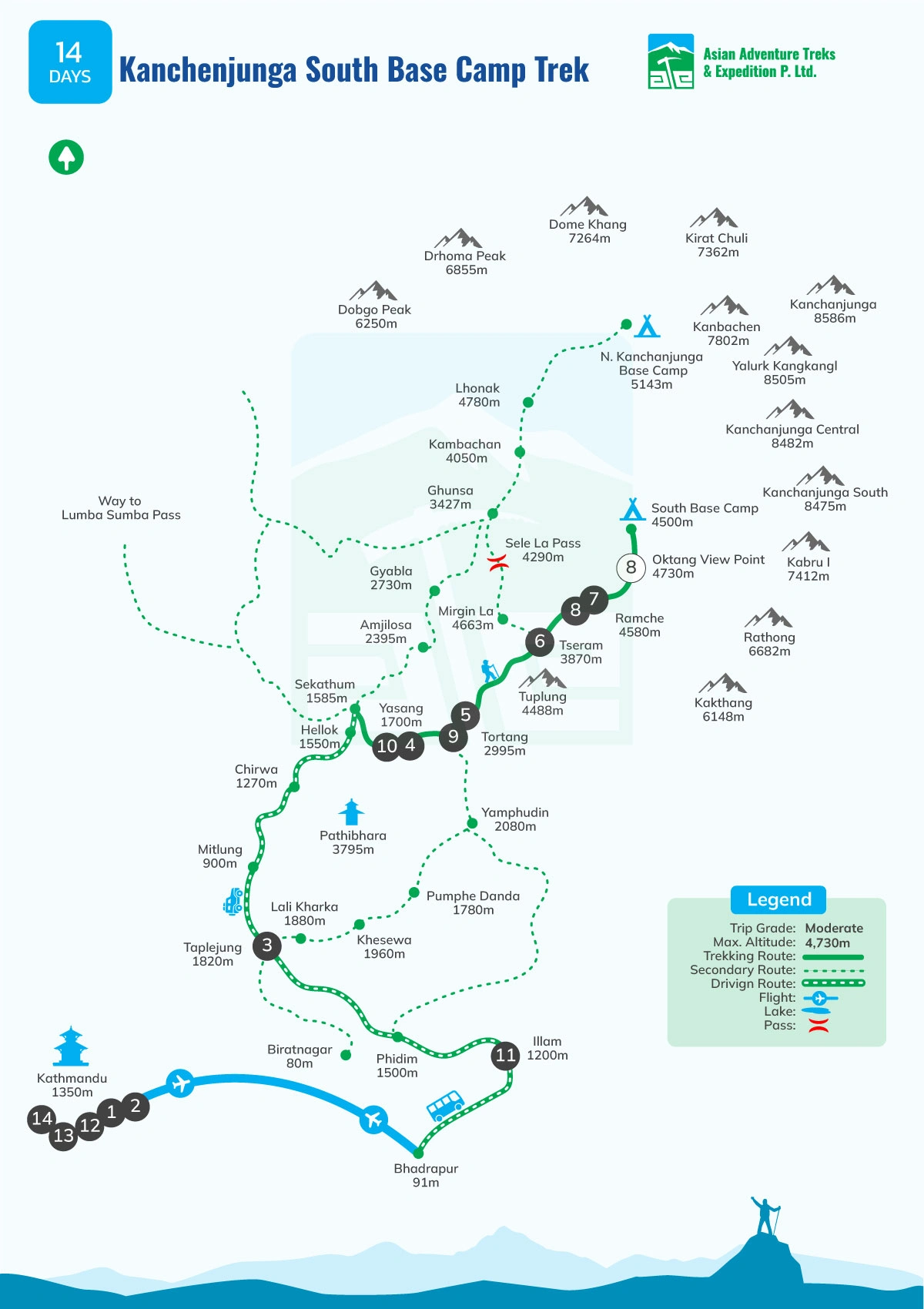map of kanchenjunga-south-base-camp-trek-route-map.jpg Upload Map kanchenjunga-south-base-camp-trek