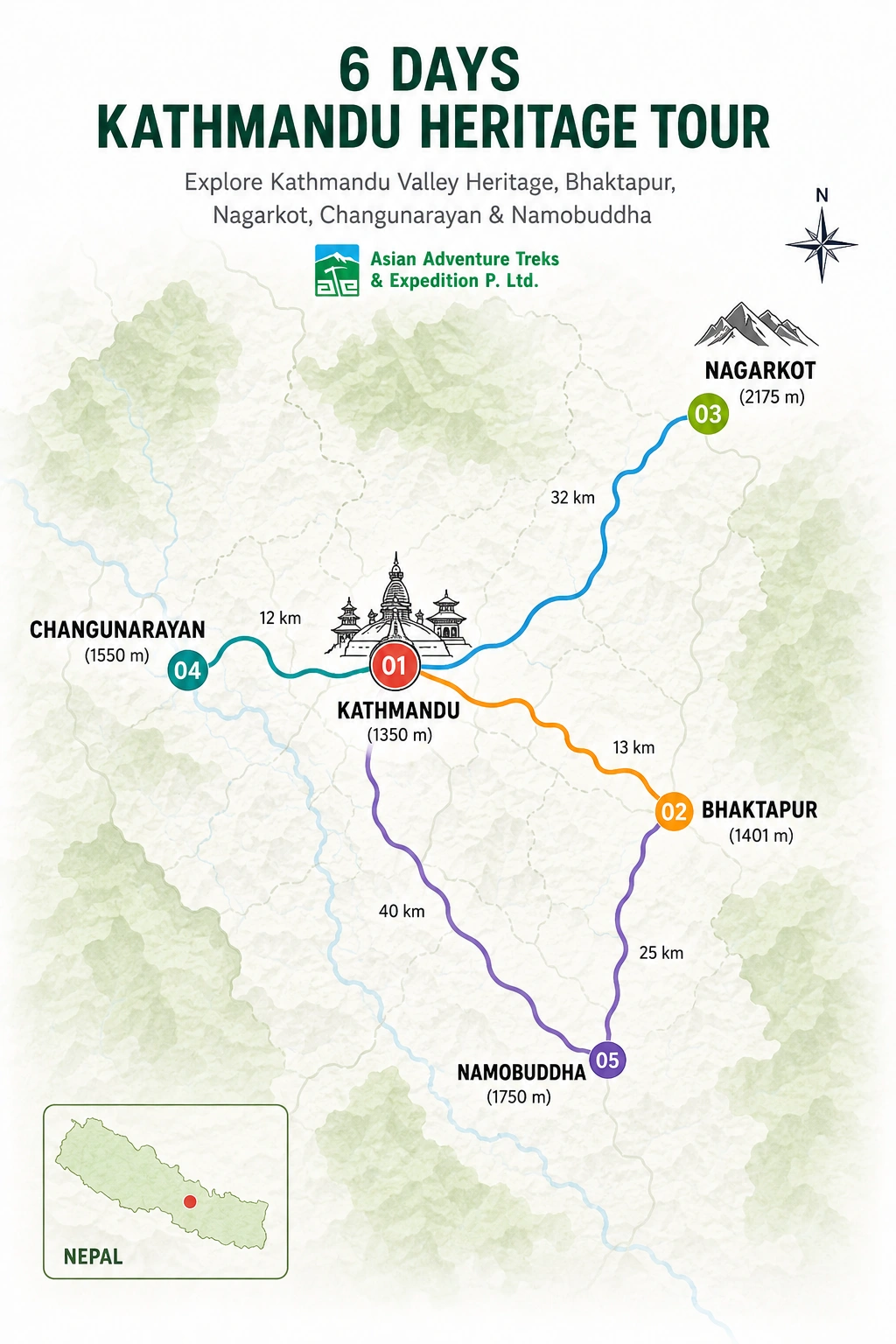 kathmandu-city-tour