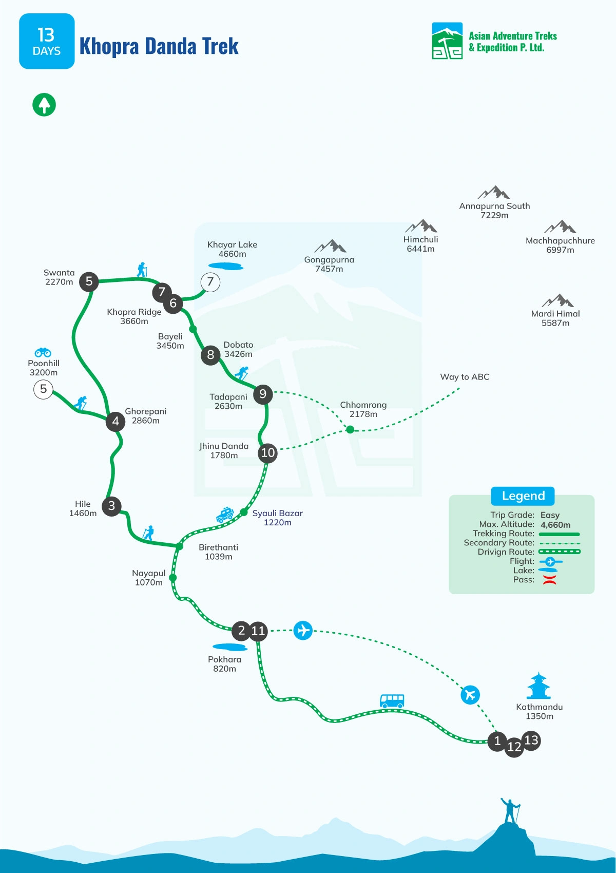 map of Khopra Danda Trek