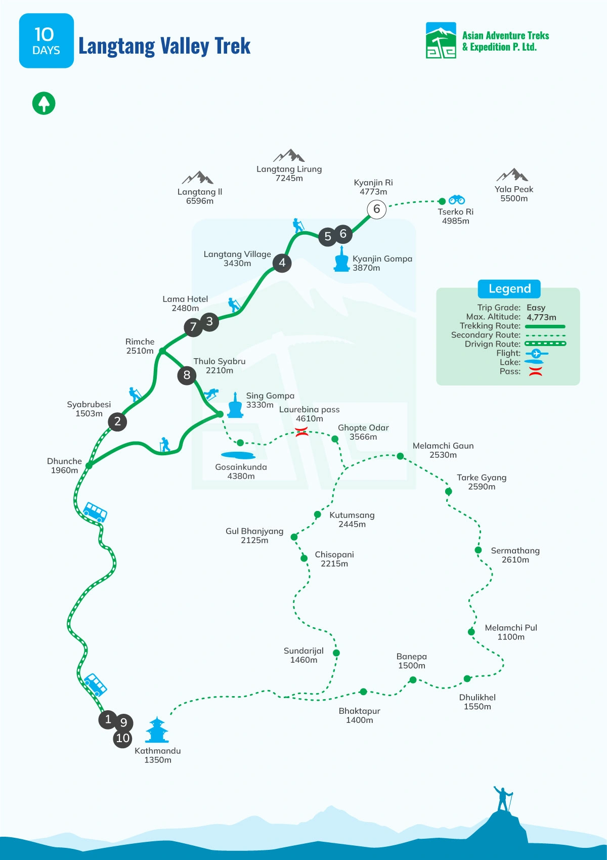 Map of Langtang Valley Trek - 10 Days