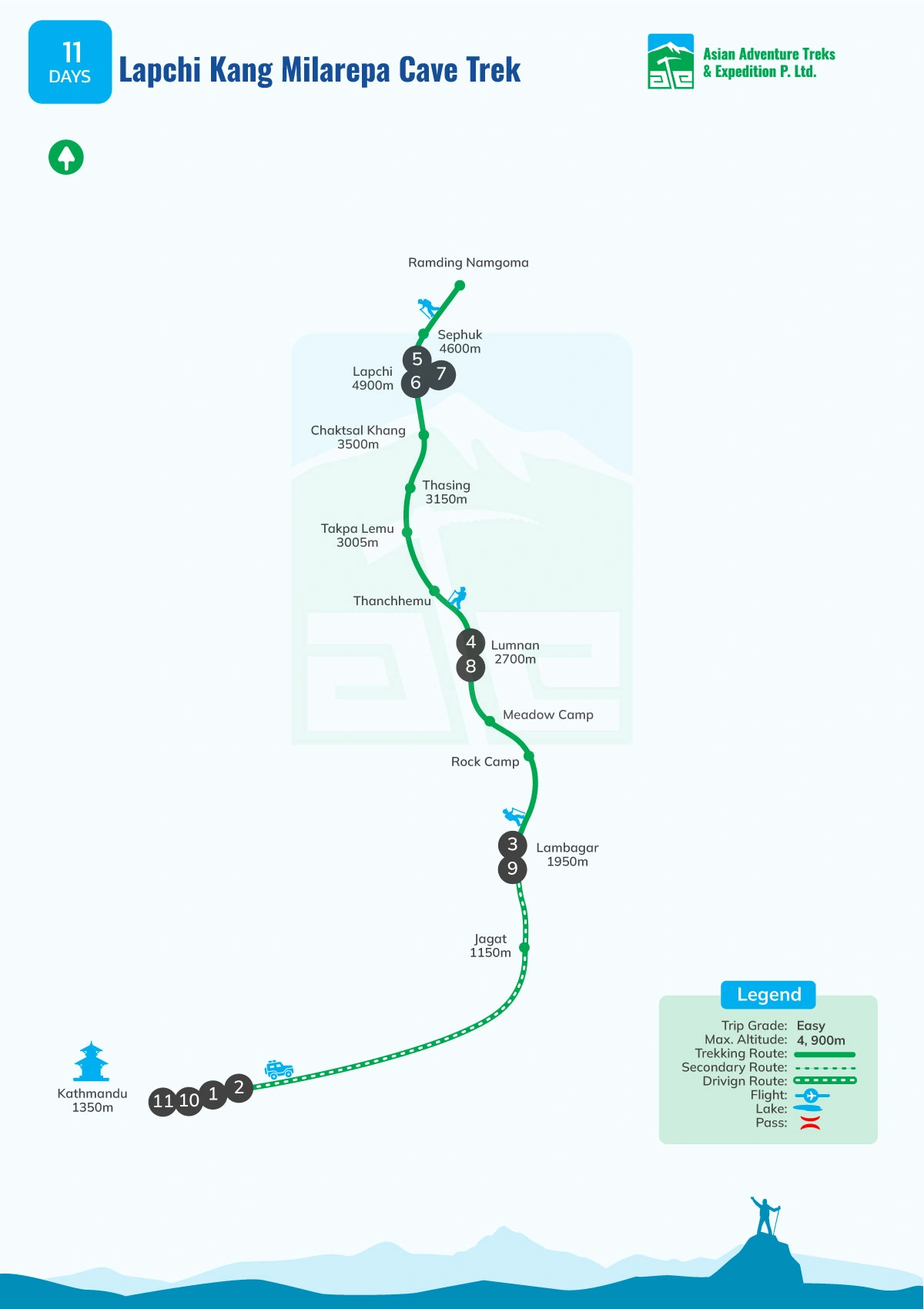 Lapchi Kang Milarepa Cave Trek - Map