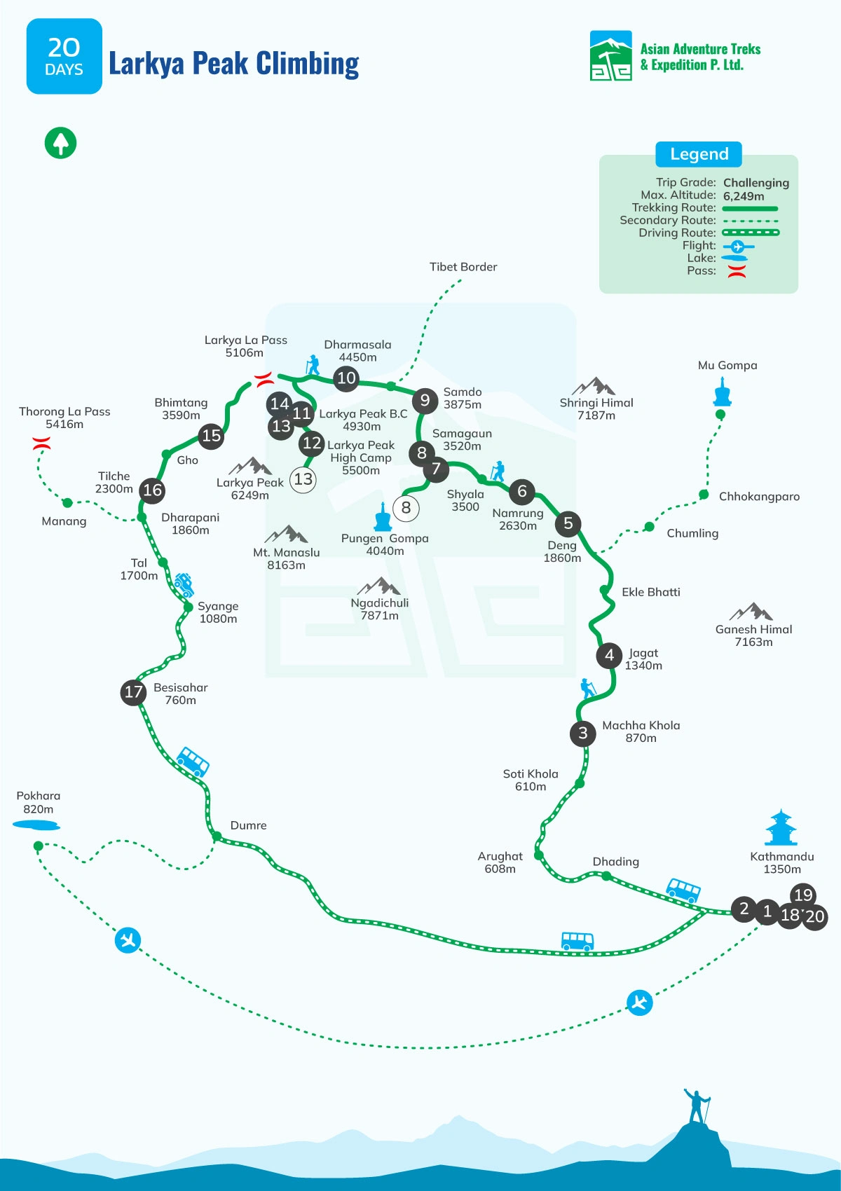 Map of Larkya Peak Climbing in Manaslu