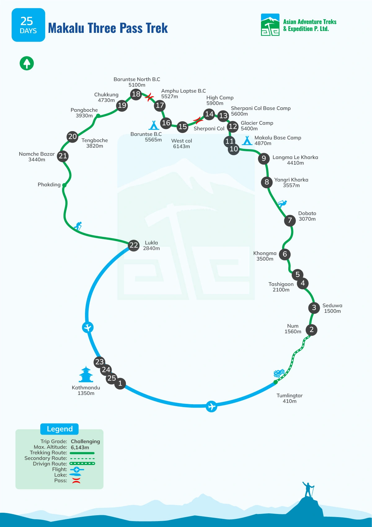 Makalu Baruntse Col - Sherpani Col & Amphu Laptse Trek-map