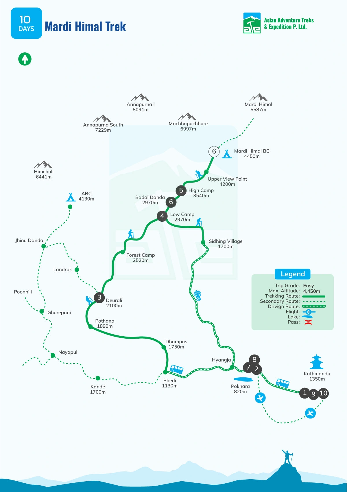 map of mardi himal trek