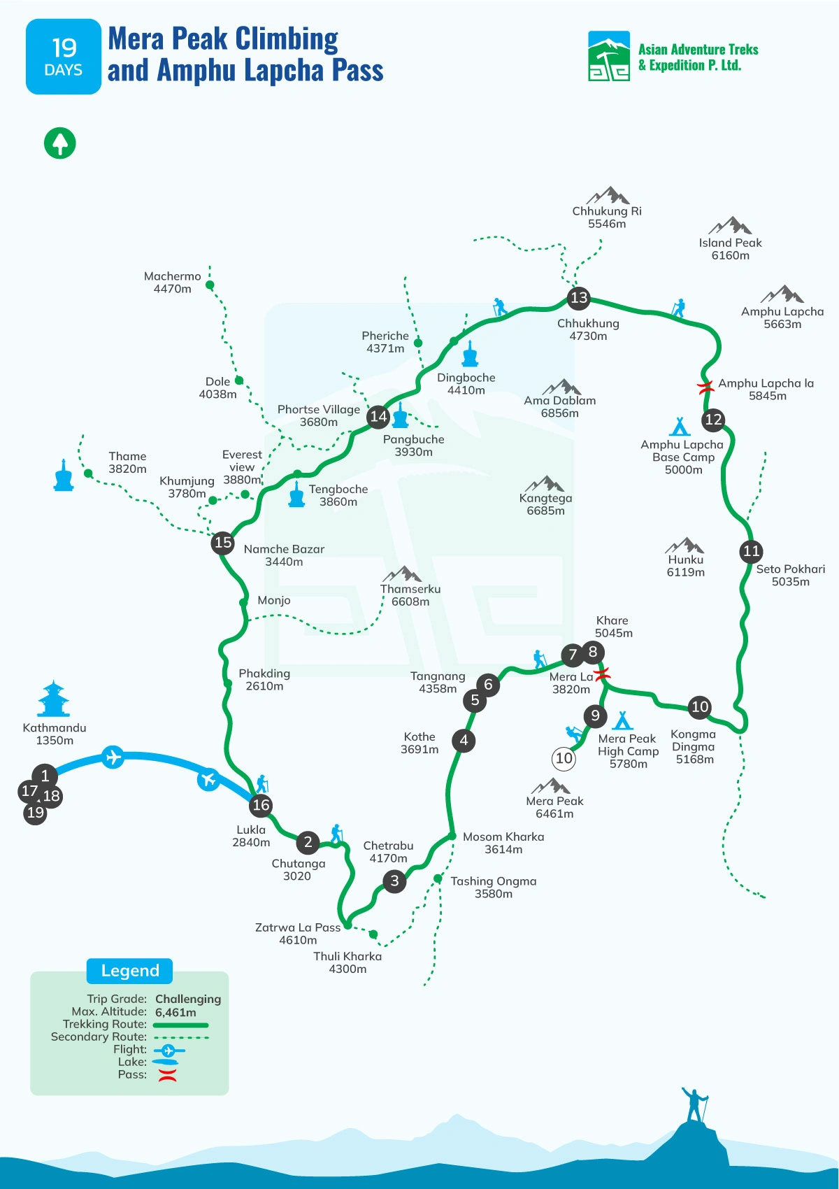 map of Mera Peak Climbing and Amphu Lapcha Pass