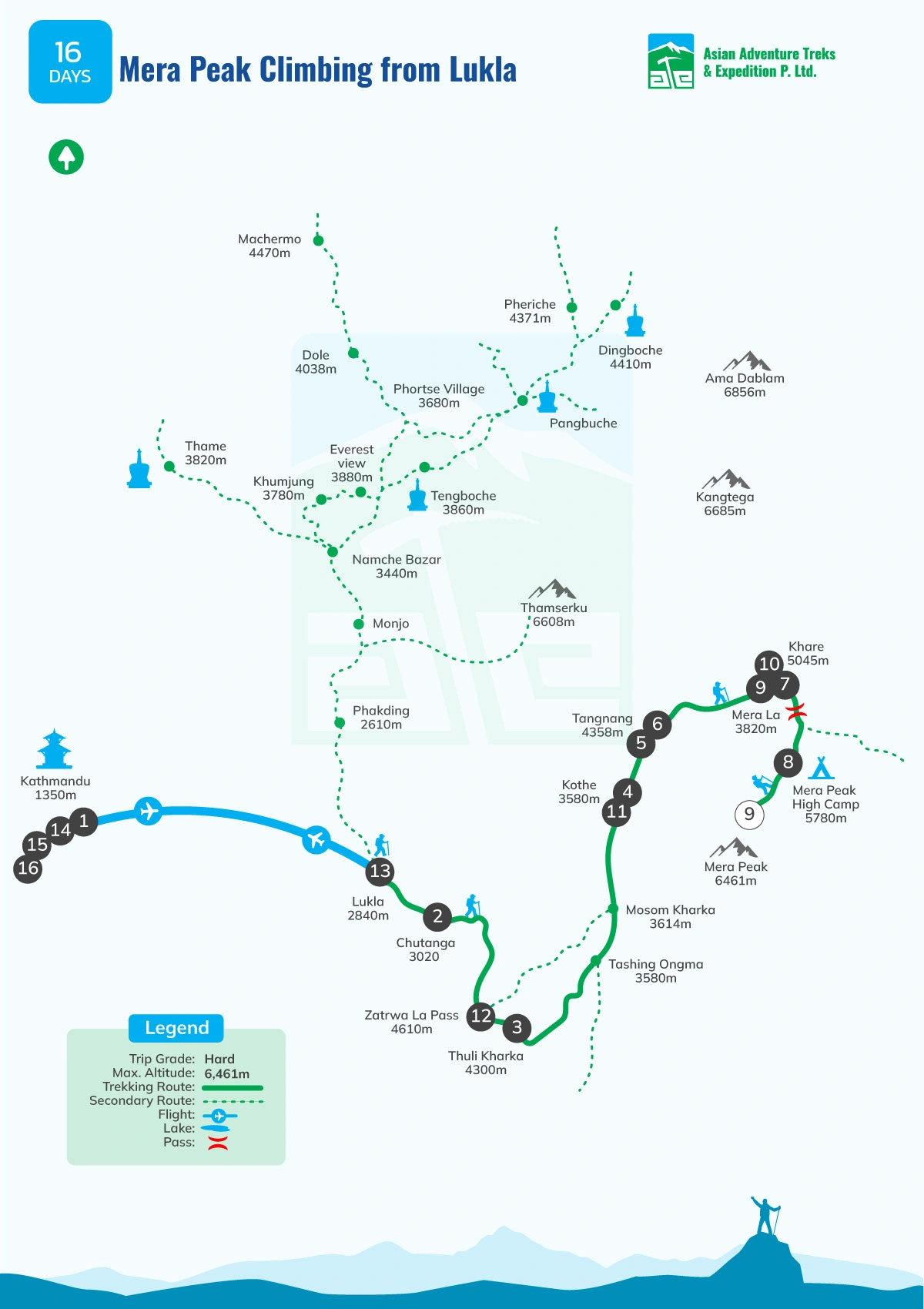 Mera Peak in Budget - Everest - Map