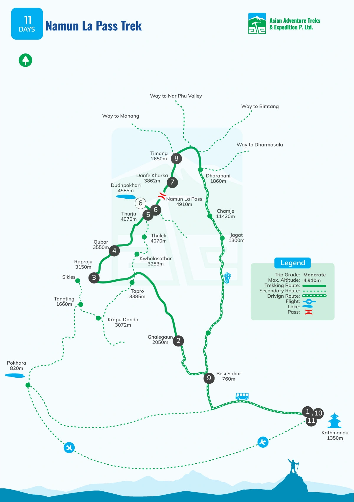 map of namun la pass trek