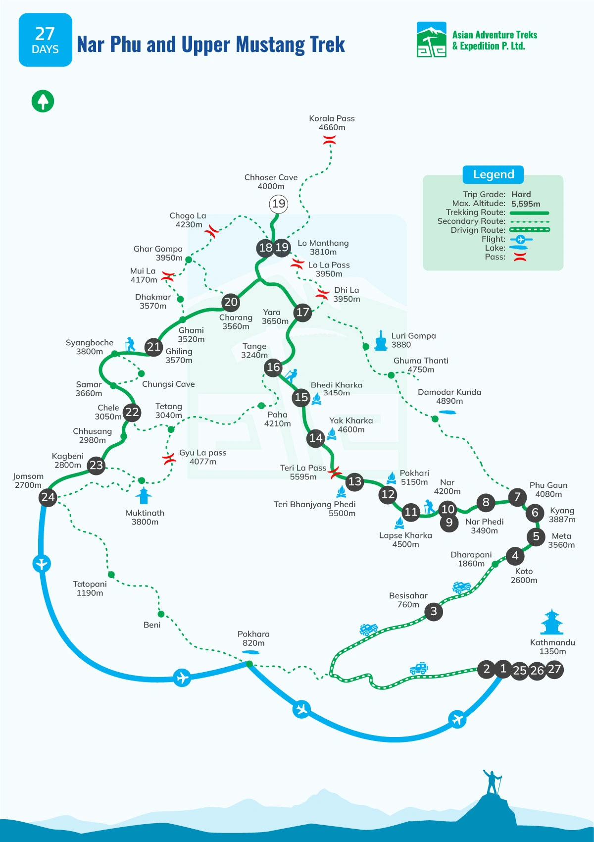Map of narphu-and-upper-mustang-trek