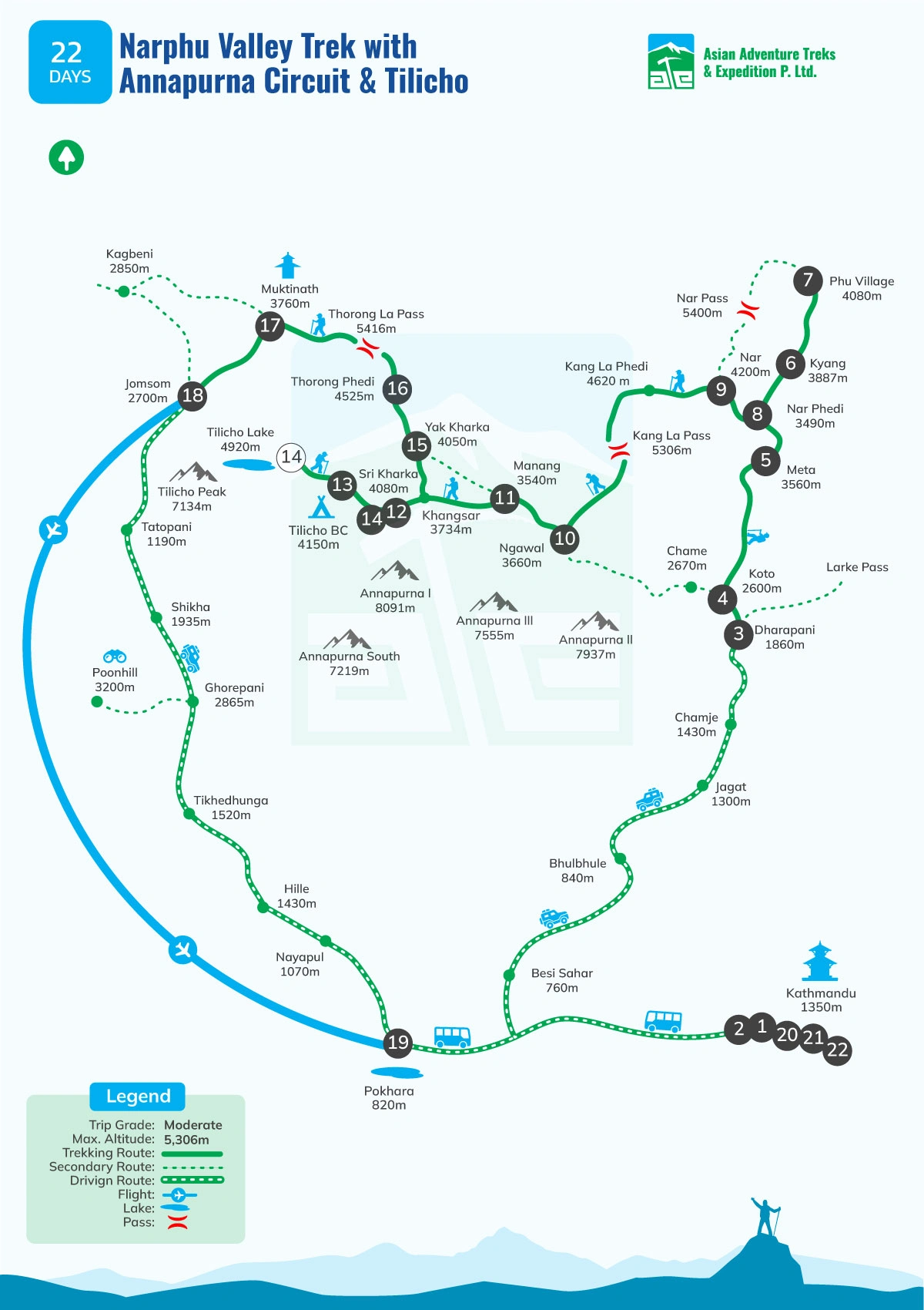 map of narphu valley with annapurna circuit trek