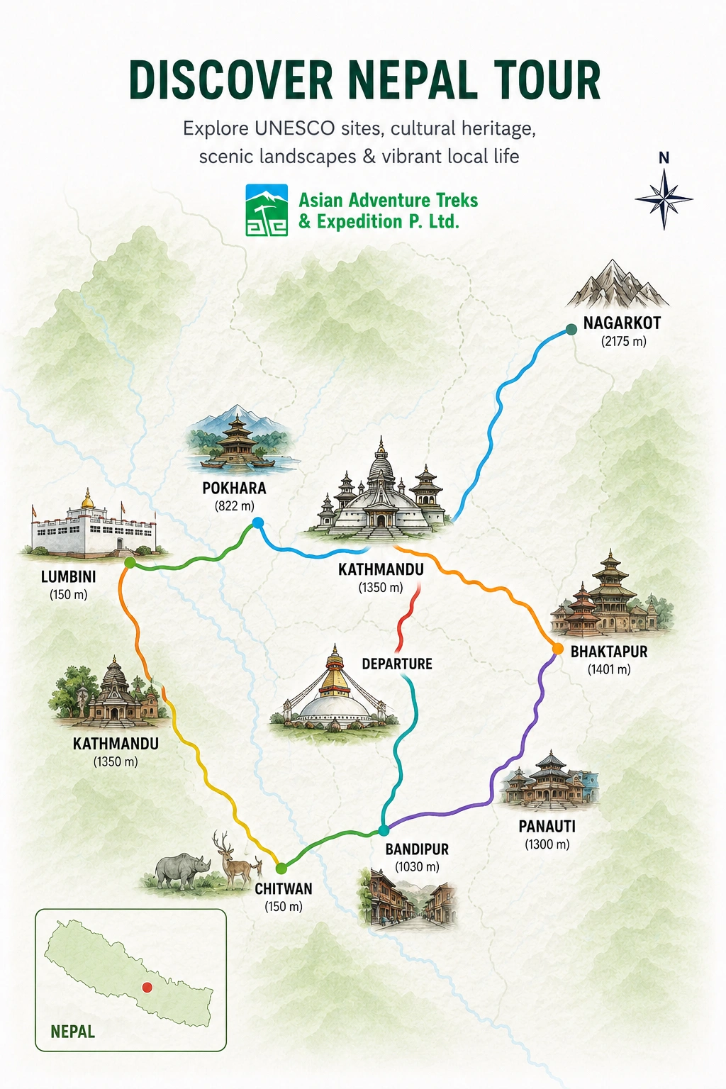 Map of Nepal Tour