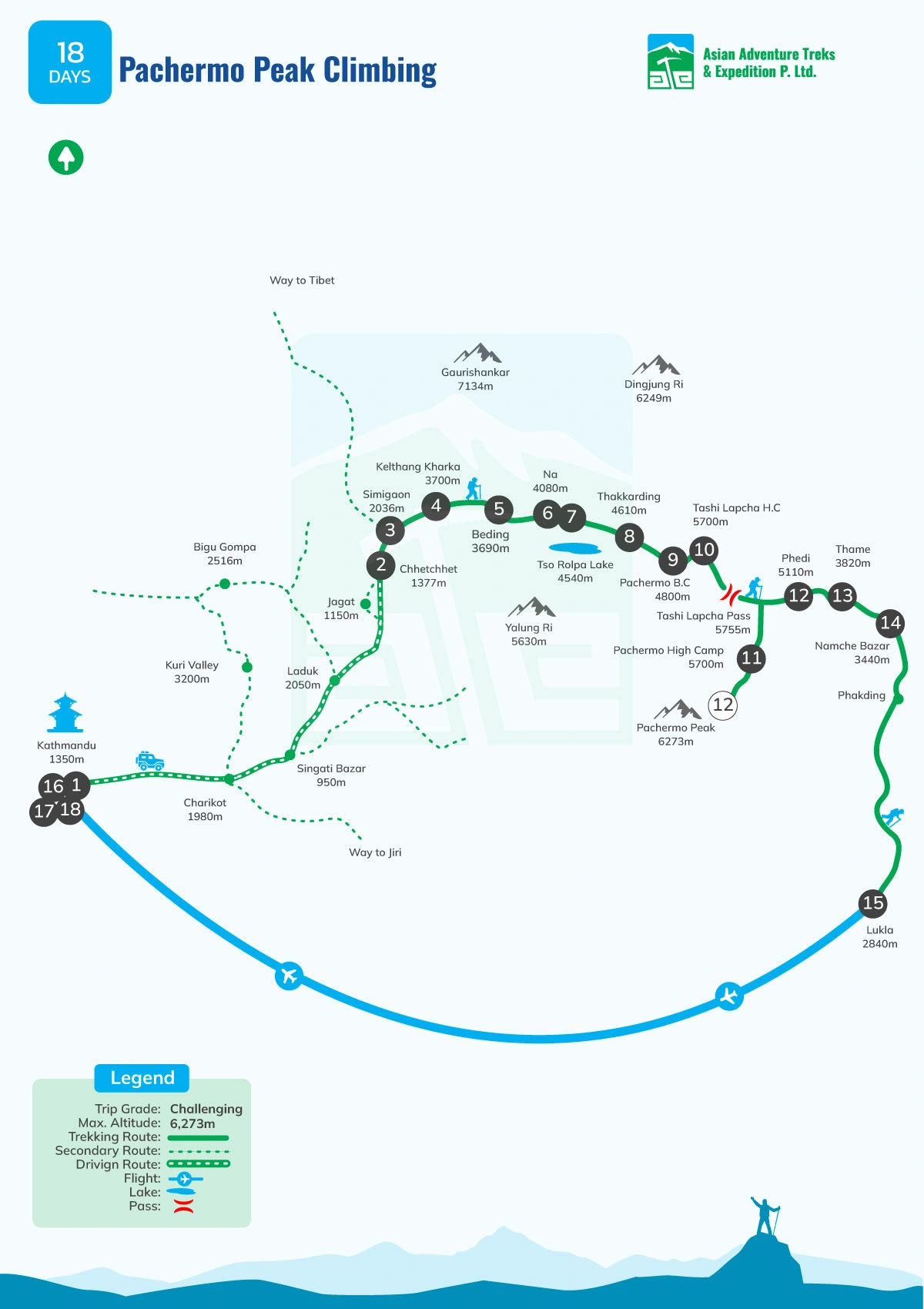 Map of Pachermo pea climbing in Nepal
