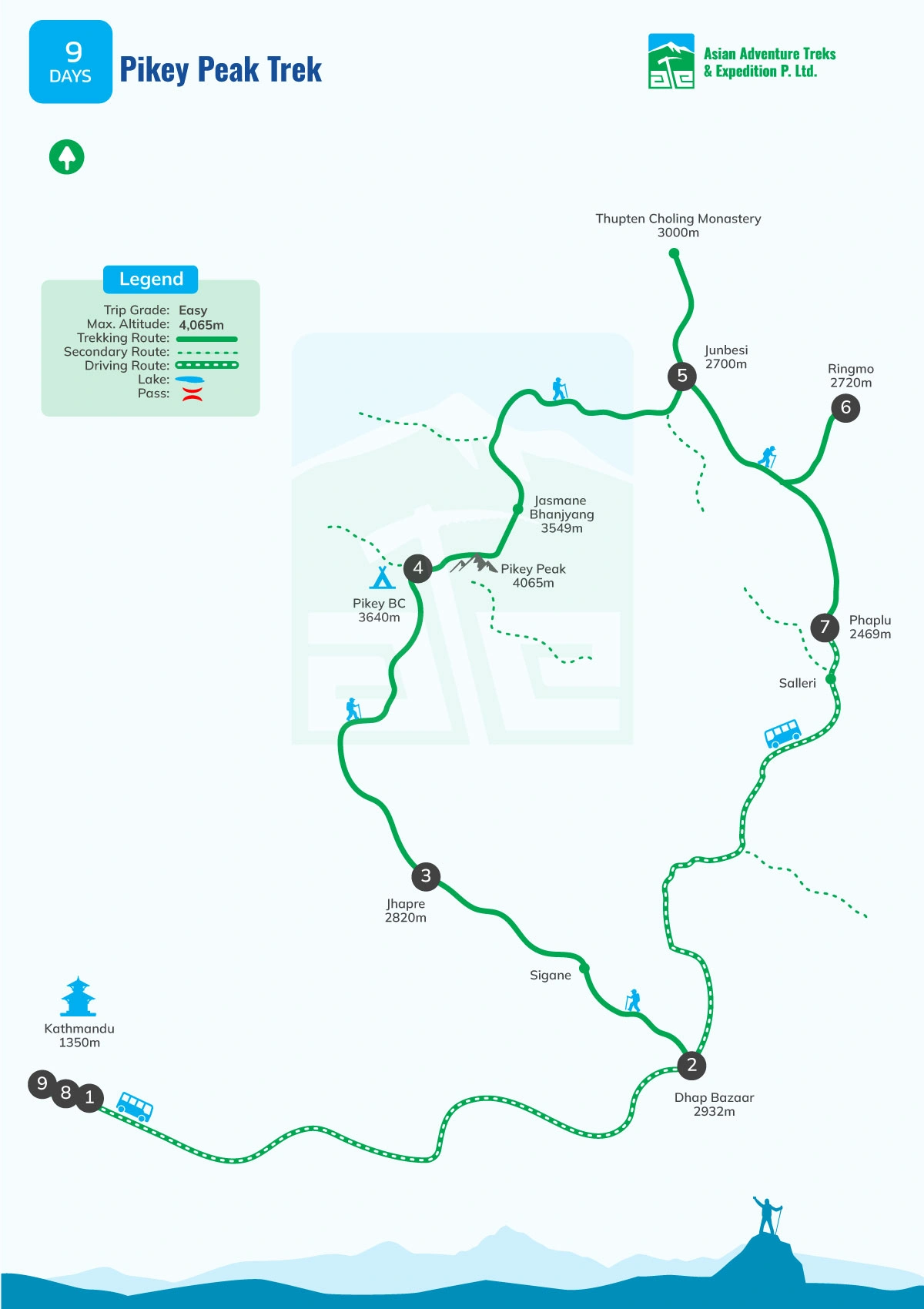 Pikey Peak Trek - 9 Days