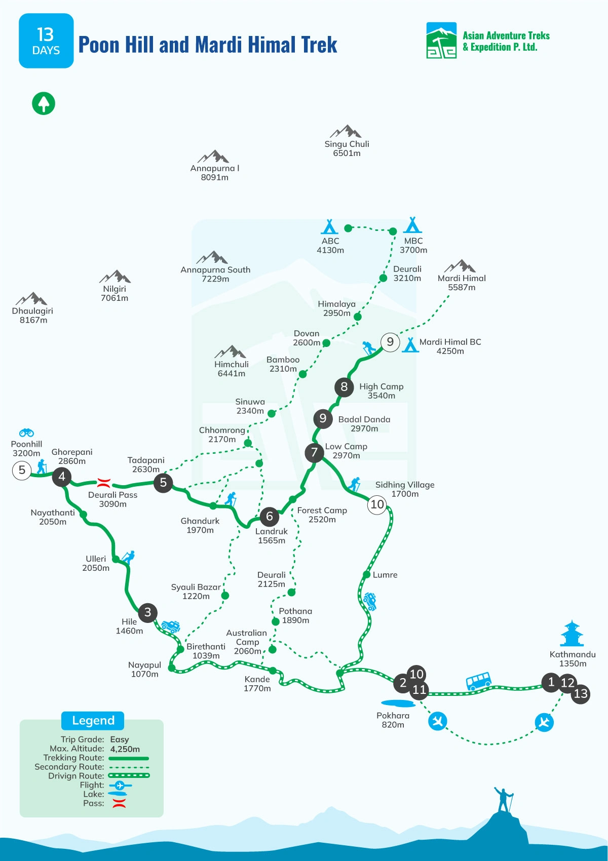 map of Ghorepani Poonhill and Mardi Himal Trek