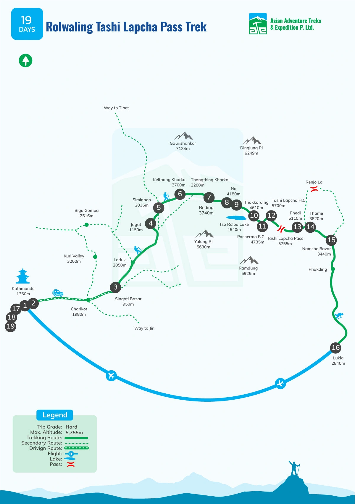 Map of rolwaling-tashi-lapcha-pass-trek