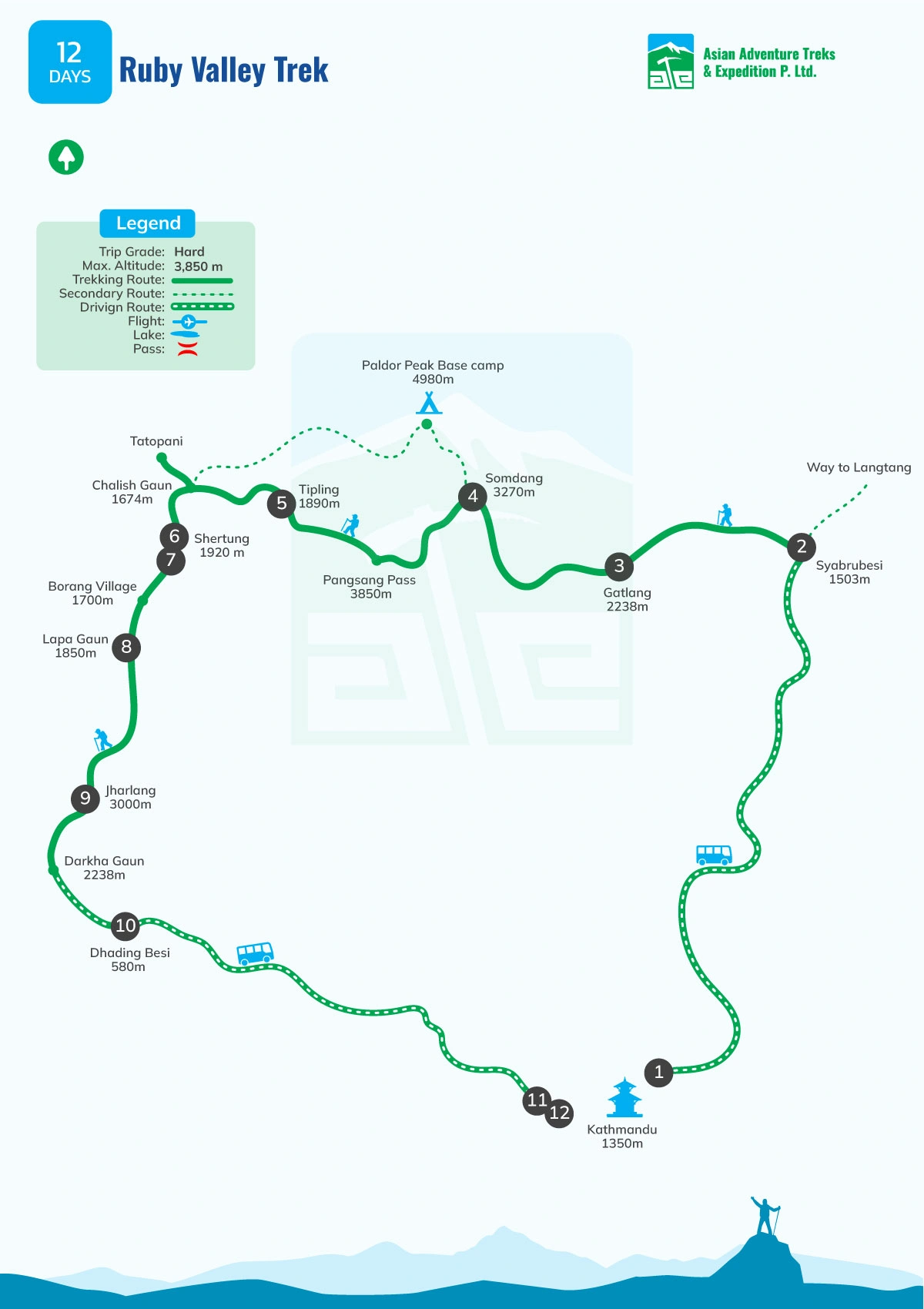 map of Ruby Valley Trek - 12 Days