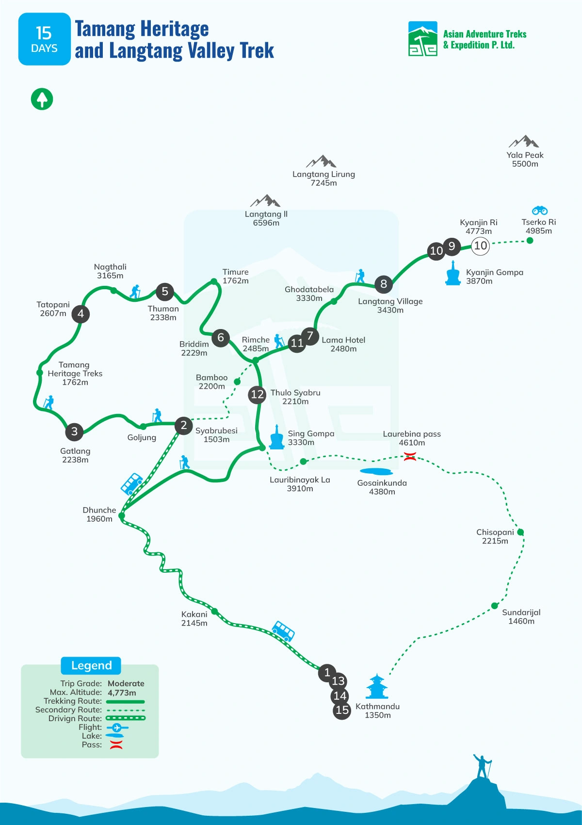 Map of Tamang Heritage and Langtang Valley Trek