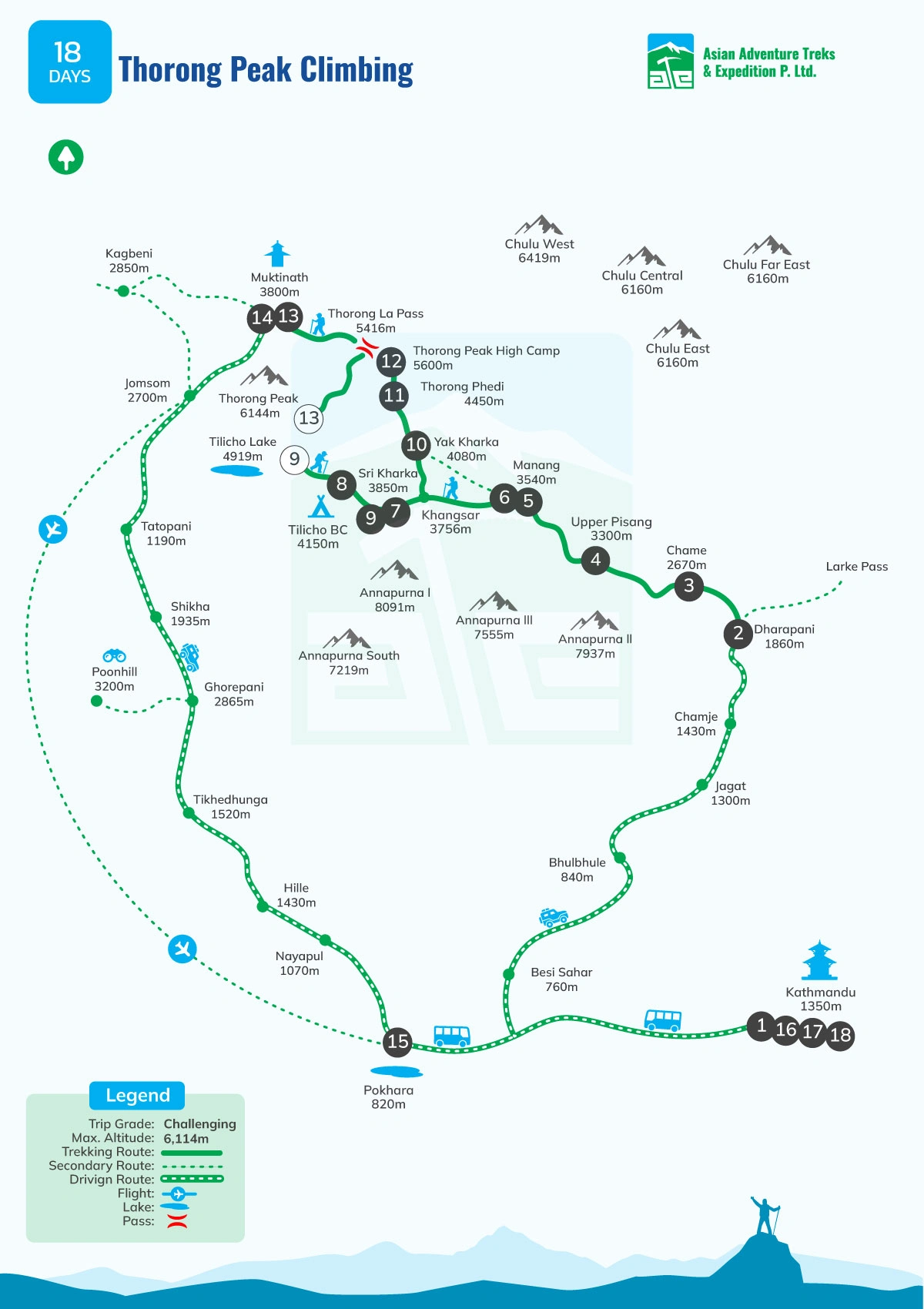 Map of Thorong Peak Climbing - Annapurna