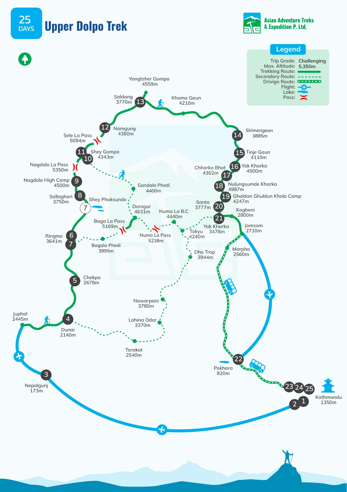 map of upper dolpo trek