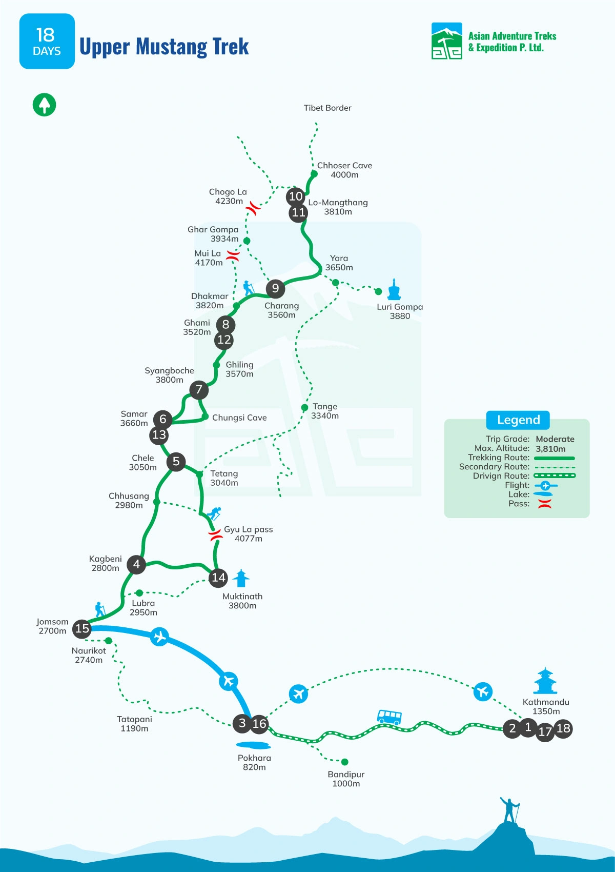 Upper Mustang Jeep Tour Map