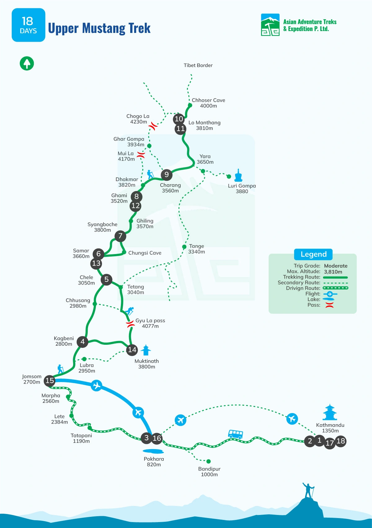 Map of Upper Mustang Trek