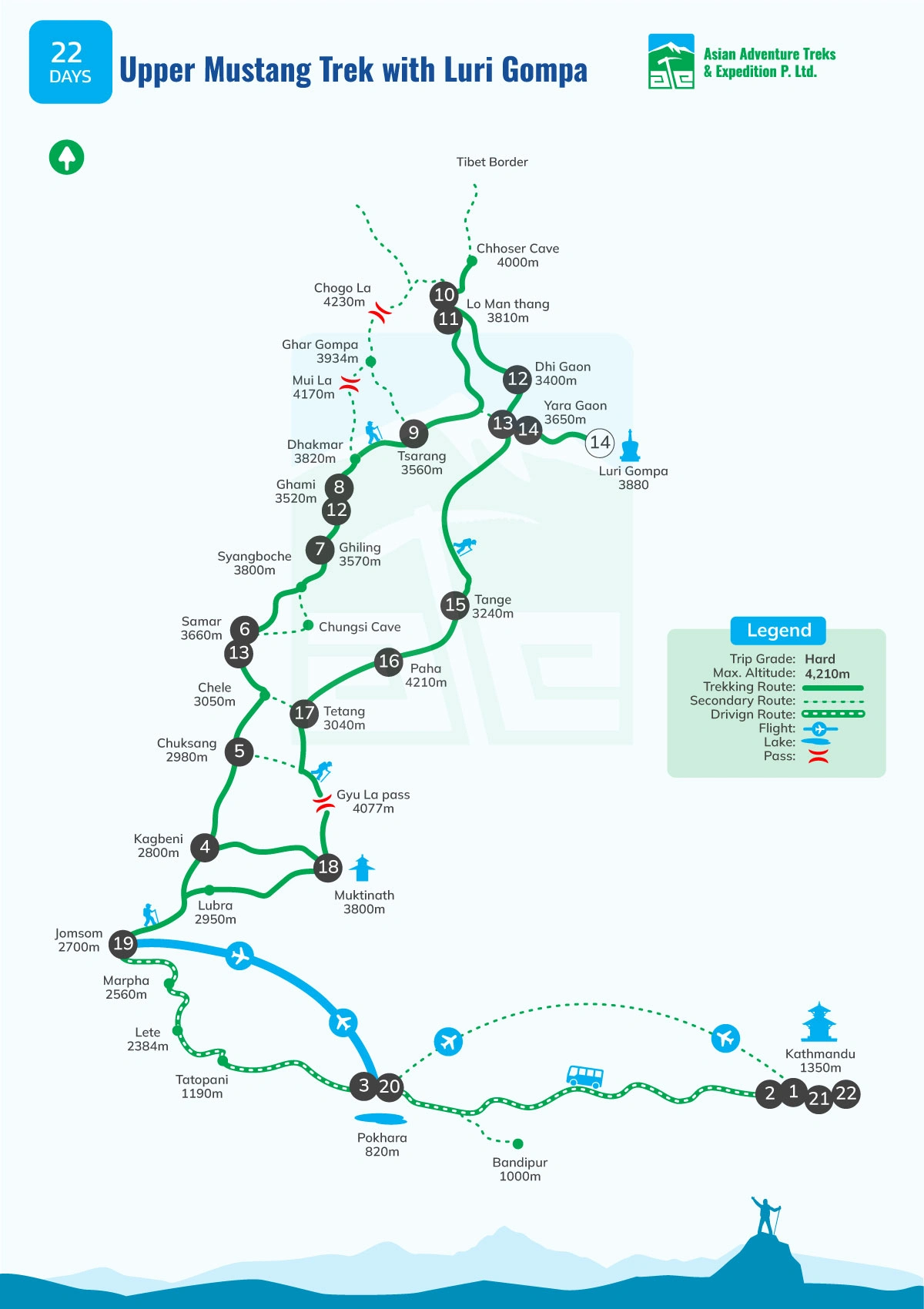 Map of Upper Mustang Trek with Luri Gompa