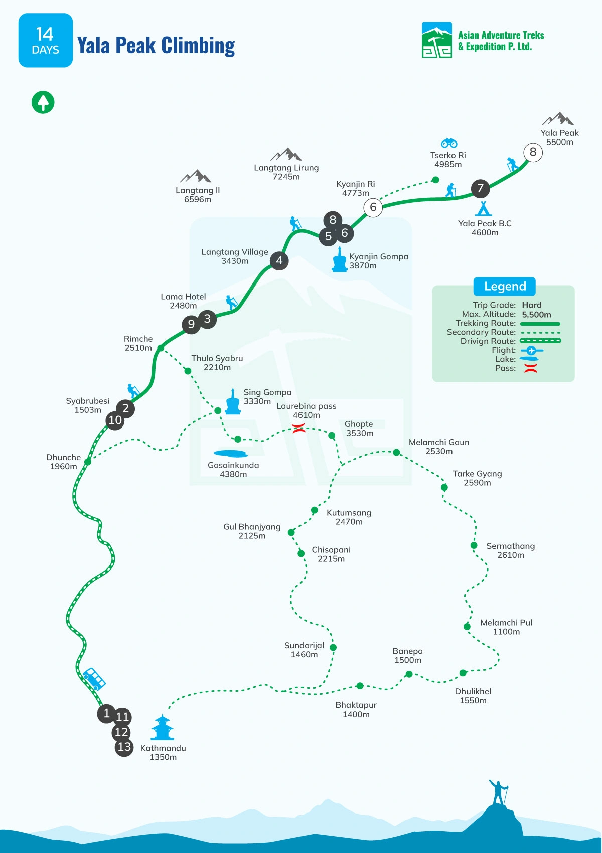 Map of Yala Peak Climbing with Langtang Trek